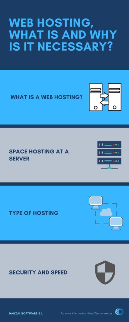 Techni-web-web-hosting